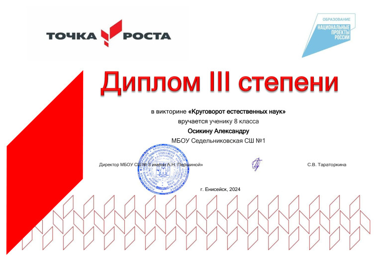 ИТОГИ КОНКУРСА «КРУГОВОРОТ ЕСТЕСТВЕННЫХ НАУК».